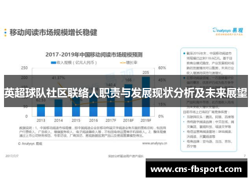英超球队社区联络人职责与发展现状分析及未来展望