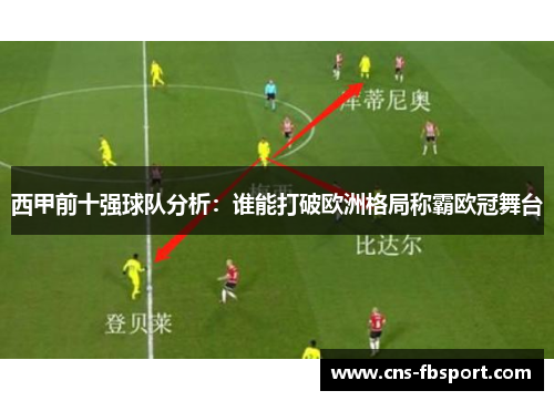 西甲前十强球队分析：谁能打破欧洲格局称霸欧冠舞台