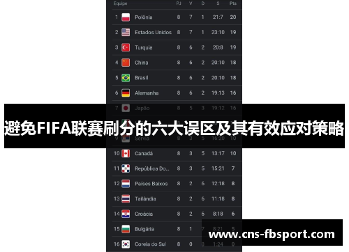 避免FIFA联赛刷分的六大误区及其有效应对策略