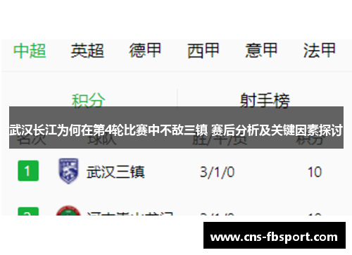 武汉长江为何在第4轮比赛中不敌三镇 赛后分析及关键因素探讨